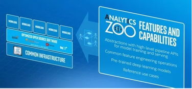 英特爾如何破解AI時代的大數據難題 軟件服務的創新之道