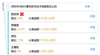 深圳市中科計算機軟件技術有限責任公司 創新驅動，深耕計算機軟件技術開發領域